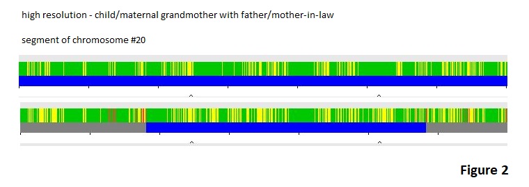 post 1 figure 2 hi res #20 compare
